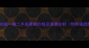 阳光尚城一期二手房最新价格及房源分析附市场趋势