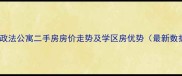 青岛政法公寓二手房房价走势及学区房优势最新数据