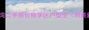 东方巴黎如意湾二手房价格学区户型全附最新成交数据