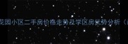 北京市龙城花园小区二手房价格走势及学区房优势分析最新数据