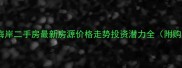 涉县阳光海岸二手房最新房源价格走势投资潜力全附购房指南