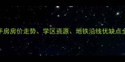 太原绿缘小区二手房房价走势学区资源地铁沿线优缺点全附最新房源