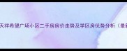 东方天祥希望广场小区二手房房价走势及学区房优势分析最新