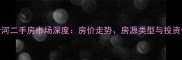 济南翡翠清河二手房市场深度房价走势房源类型与投资价值全攻略