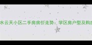濮阳碧水云天小区二手房房价走势学区房户型及购房指南