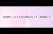 咸阳警苑小区二手房房价走势及学区分析最新数据