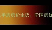 昌邑君悦花园二手房房价走势学区房优势及购房指南