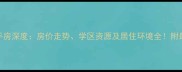 边防小区二手房深度房价走势学区资源及居住环境全附最新成交数据