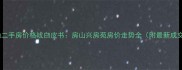 北京房山二手房价格战白皮书房山兴房苑房价走势全附最新成交数据