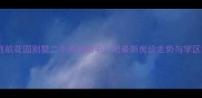 西航花园别墅二手房热销中附最新房价走势与学区