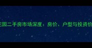 包头高新花园二手房市场深度房价户型与投资价值全指南