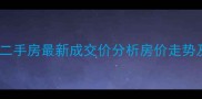 马泉营公租房小区二手房最新成交价分析房价走势及学区房优势解读