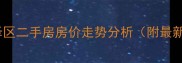 太原迎泽区二手房房价走势分析附最新数据