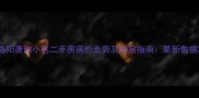 洛阳唐韵小区二手房房价走势及购房指南最新数据
