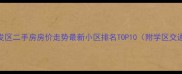 秦皇岛开发区二手房房价走势最新小区排名TOP10附学区交通性价比