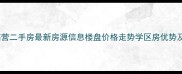 石家庄南高营二手房最新房源信息楼盘价格走势学区房优势及购房指南