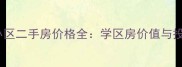 唐山市新野上郡小区二手房价格全学区房价值与投资潜力深度测评