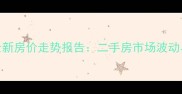 无影山路小区最新房价走势报告二手房市场波动与投资价值深度