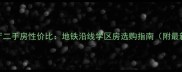 丁桥一室一厅二手房性价比地铁沿线学区房选购指南附最新价格走势