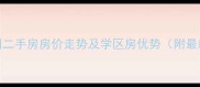 高碑店紫金园二手房房价走势及学区房优势附最新成交数据