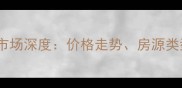 青铜峡二手房市场深度价格走势房源类型与购房指南