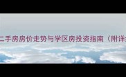 厦门盈翠嘉园二手房房价走势与学区房投资指南附详细购房攻略
