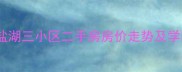 格尔木市盐湖三小区二手房房价走势及学区资源全