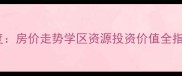 六安海亮官邸二手房深度房价走势学区资源投资价值全指南附最新房源数据