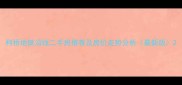柯桥地铁沿线二手房推荐及房价走势分析最新版