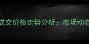 北京二手房成交价格走势分析市场动态与购房建议