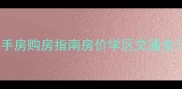 青岛西海岸胶南二手房购房指南房价学区交通全附真实房源推荐