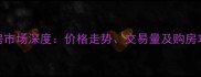 苏州二手房市场深度价格走势交易量及购房攻略全公开