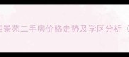 青岛福海景苑二手房价格走势及学区分析最新