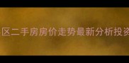 呼和浩特安苑小区二手房房价走势最新分析投资自住双重价值
