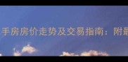 北京保利罗兰香谷二手房房价走势及交易指南附最新学区与交通分析