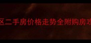 石家庄尹泰东区二手房价格走势全附购房攻略与未来规划