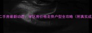 玫瑰御园二手房最新动态学区房价格走势户型全攻略附真实成交数据