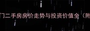 新沂盛世名门二手房房价走势与投资价值全附最新数据
