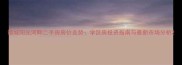 诸城阳光河畔二手房房价走势学区房投资指南与最新市场分析