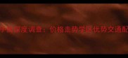 上海瑞金二路69弄小区二手房深度调查价格走势学区优势交通配套全附最新房价数据
