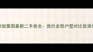 青州旭景园最新二手房全房价走势户型对比投资价值