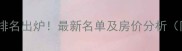 合肥最大小区排名出炉最新名单及房价分析附购房指南