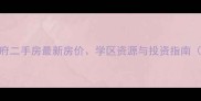大庆万城华府二手房最新房价学区资源与投资指南9月更新