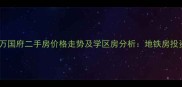 苏州当代万国府二手房价格走势及学区房分析地铁房投资价值全