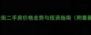 北京前门东大街二手房价格走势与投资指南附最新成交数据