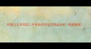 胶南九方海悦园二手房房价走势及楼盘分析最新数据