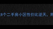 太原必看这8个二手房小区性价比逆天附真实购房攻略