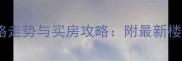 中山市石岐区二手房价格走势与买房攻略附最新楼盘信息及交易避坑指南