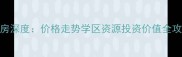 上海高尚领域二手房深度价格走势学区资源投资价值全攻略附购房指南