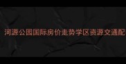 河源二手房买卖指南河源公园国际房价走势学区资源交通配套全附最新数据